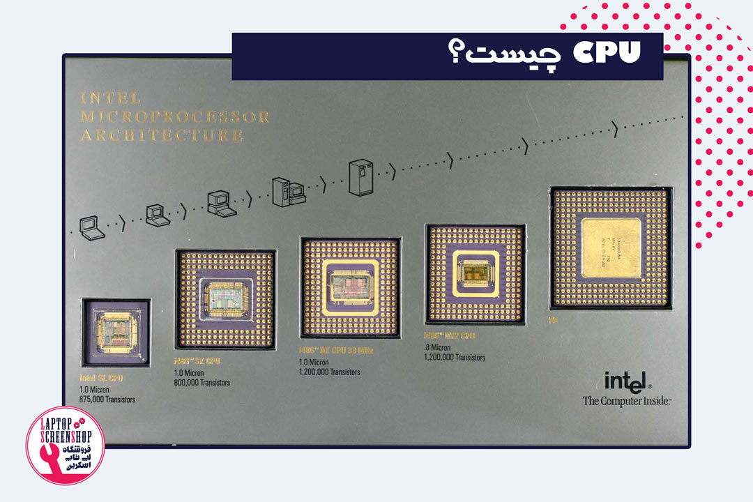WHAT IS CPU ریز پردازنده چیست؟ تعمیر لپ تاپ