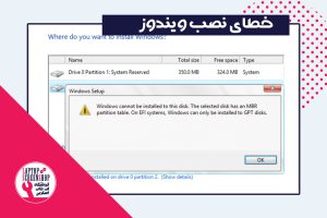 Windows-Cannot-Be-Installed-On-This-Disk.‎-The-Selected-Disk-is-Of-The-GPT-Partition-Style-تعمیر لپ تاپ