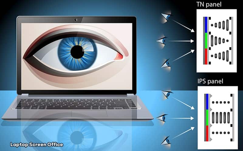 با انواع کیفیت صفحه نمایش لپ تاپ قبل از خرید لپ تاپ آشنا شوید