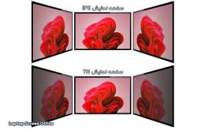 صفحه نمایش IPS چیست؟ چه مزایایی نسبت به سایر صفحه نمایش ها دارد؟