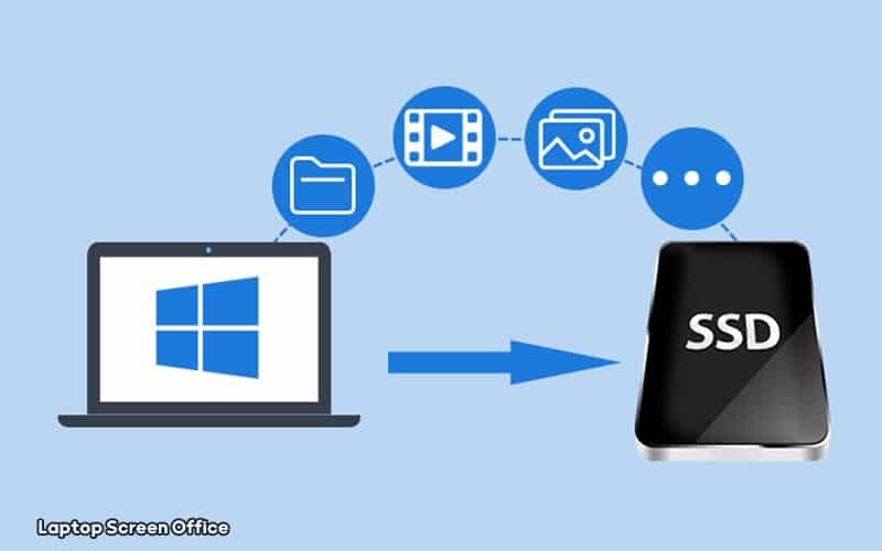 آموزش انتقال ویندوز به SSD بدون حذف اطلاعات + معرفی ساده ترین روش
