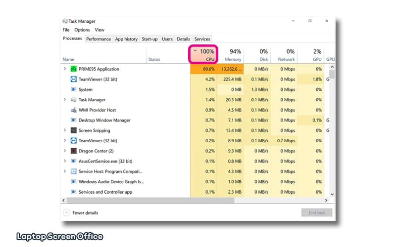 راهنمای کامل حل مشکل 100 درصد شدن CPU در لپ تاپ