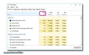 راه حل جامع مشکل مصرف بالای CPU در لپ تاپ